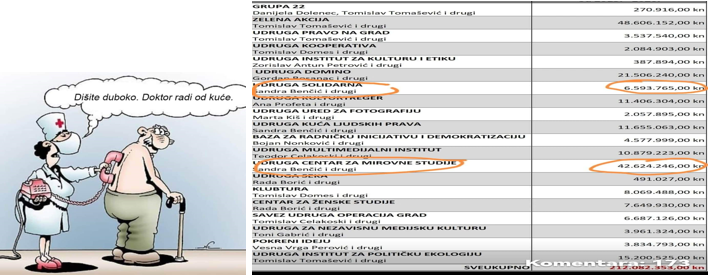 Slika 4