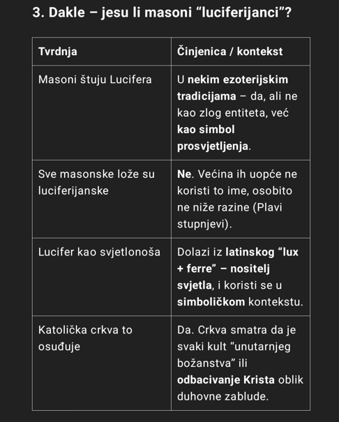 Slika 2