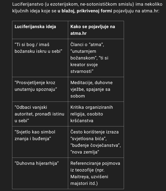 Slika 4